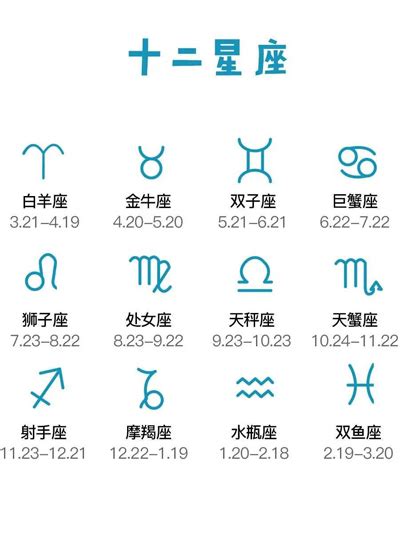 8月8號什麼星座|8月8日出生是什么星座